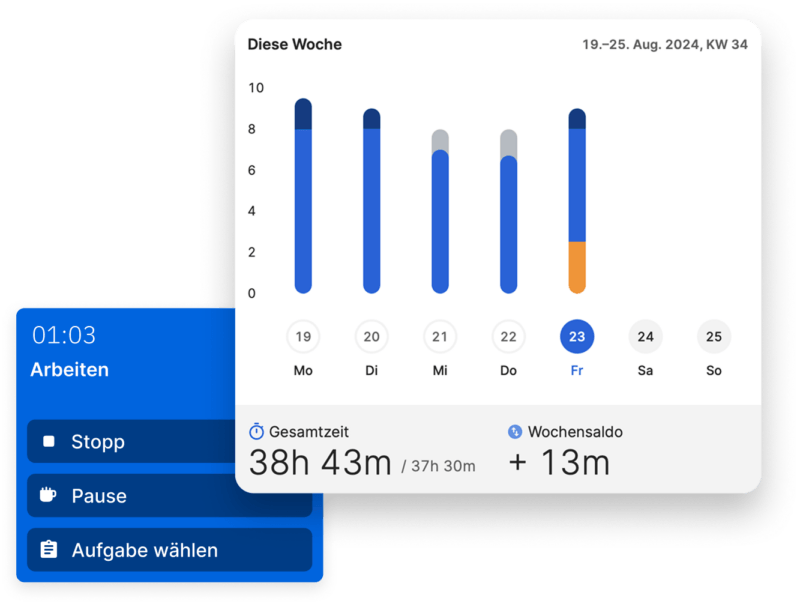 produkt mockup group 01 4x
